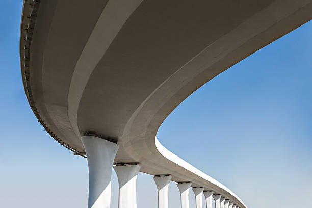 Best Decorative Concrete in Wrightsville, AR